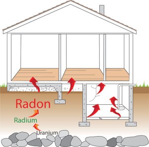 radon_casa_salute_1