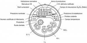contatore_acqua_lettura