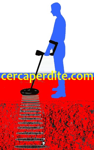 ricerca_perdite_tubazioni